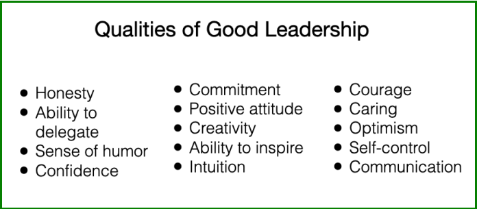 The Qualities of a Good Leader